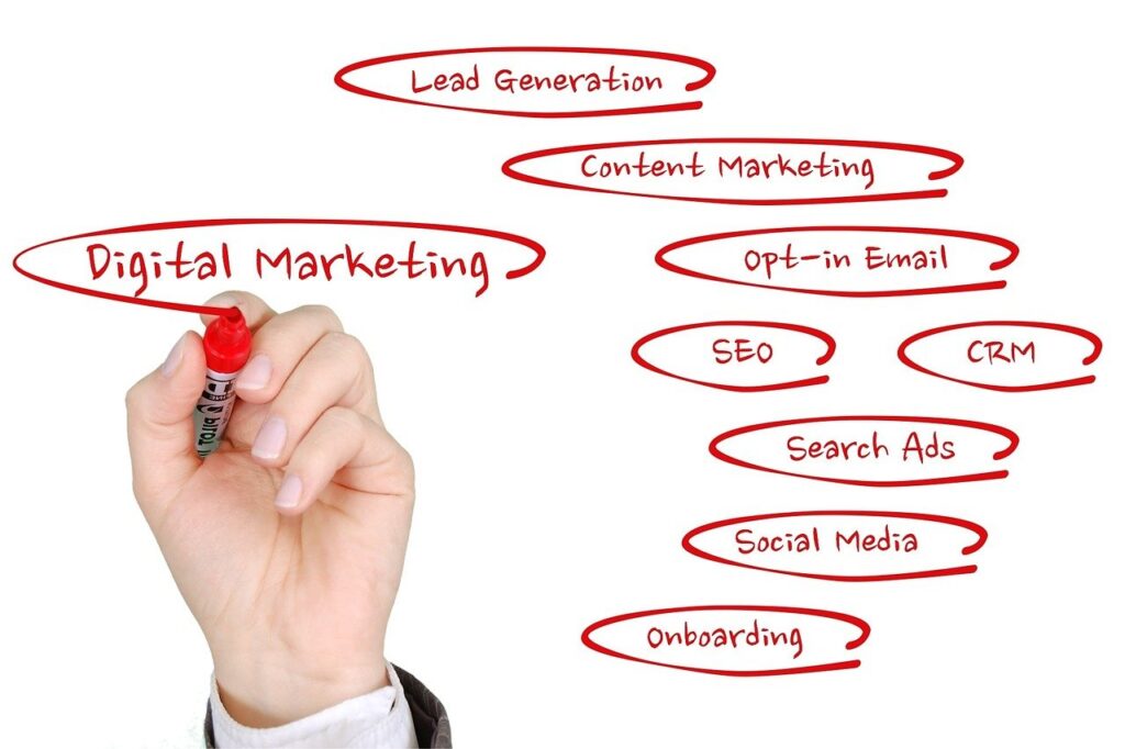 digital marketing services